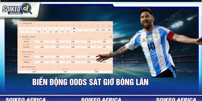 Biến Động Odds Sát Giờ Bóng Lăn: Cách Đọc Đúng Tín Hiệu biến động odds sát giờ bóng lăn