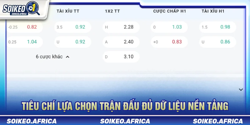Các tiêu chí trong cách lọc trận đáng phân tích